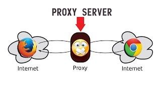 Fix "Unable to connect to the proxy server" or "The proxy server is refusing connections" Part 1