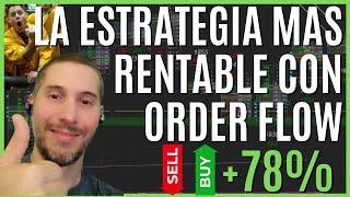 La mejor estrategia de day trading con order flow y market profile fácil y para aprender desde cero