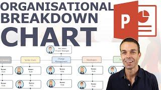 How to Make an Organisational Chart in PowerPoint