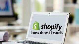 what is Shopify & how does it work