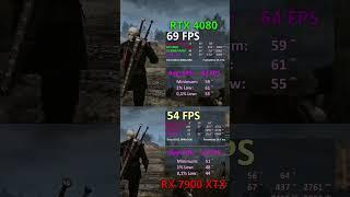 RX 7900 XTX vs RTX 4080 in 8 GAMES 4K ( Witcher 3, God of War, Spider-Man)