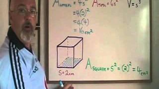 Formulas for a Cube - Why We DON'T Need to Memorize Them!