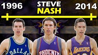 Timeline of STEVE NASH'S CAREER | MVP | Hall-of-Famer