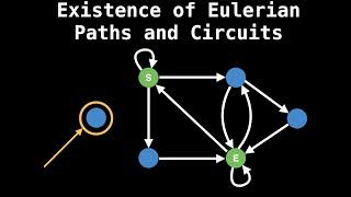 Existence of Eulerian Paths and Circuits | Graph Theory