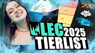 LEC 2025 Tierlist | Troubleinc