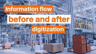 Information flow before and after digitization // Bruckmann Steuerungstechnik