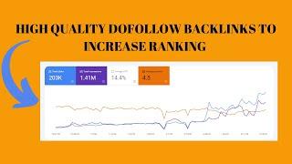 New Dofollow Backlinks Instant Approval | High Da Pa Sites