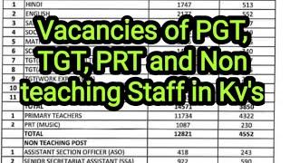 Vacancies of PGT, TGT, PRT and Non teaching Staff in Kv's Schools