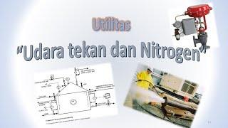 Penyediaan udara tekan dan nitrogen di Industri kimia