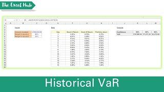 Estimating VaR Using The Historical Simulation Method - Value At Risk In Excel