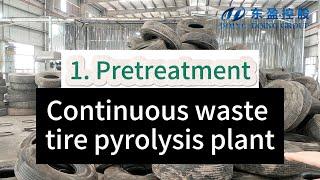 Part one: What should we do before feeding watse tires into continuous pyrolysis machine?