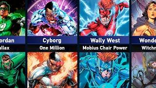 Strongest Forms of DC Heroes