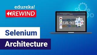 Selenium Architecture  | Selenium WebDriver Tutorial | Selenium Tutorial | Edureka  Rewind