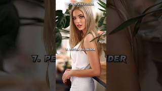 Top 10 Most Beautiful  Stunning Swedish Women #shorts #viral#top