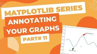Matplotlib - Text Annotation with Arrow Props (annotate your graphs!)
