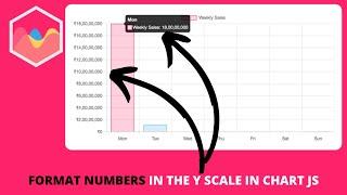 How to Format Numbers in the Y Scale in Chart js