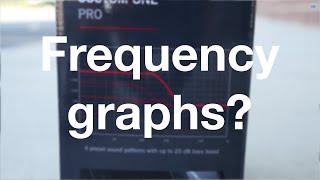 Are frequency response and spectrum graphs important? (4K) - Part 3/5 - "All About Headphones"