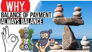Why Balance Of Payment Is Always Balance | Capital A/c VS Current A/c | upsc | ugc net economics