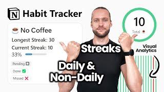 Get Your Notion Habit Tracker for 2025 | Full Tutorial + Free Template