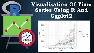 ggplot made easy: Time Series Analysis with R and ggplot2