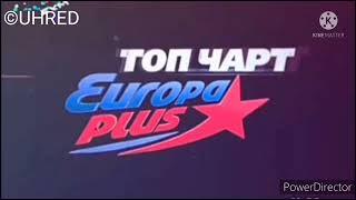 Выпуск 21. История заставок программы Топ Чарт Europa Plus (Муз тв)