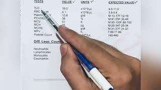 How To Read CBC Report In Urdu - Complete Blood Count In Urdu