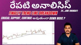 TRADING PLAN FOR OPTION BUYERS IN TELUGU || 24th June Monday #analysisacademy