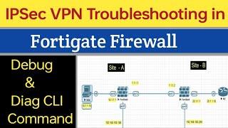 Day 20  | IPSec VPN Troubleshooting in FortiGate | Debugging and diagnosing