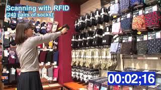 SATO SMART RETAIL SOLUTIONS - RFID Stocktaking/ Inventory Tracking