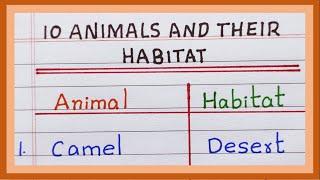 Name of the Animals and their Habitat | 5 Names | 10 Name of Animals and their Habitat