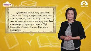4-класс  | Кыргыз тили  | Жөнөкөй жана татаал сөздөр