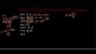 8-Bit Multiplication Program in 8051 Microcontroller | Assembly Language Tutorial