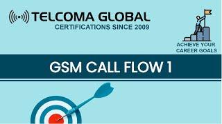 GSM Call Flow 1 by TELCOMA Global