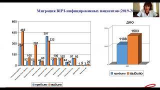 23 09 09 40 Основные итоги реализации Государственной стратегии противодей