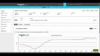 How to Use Trends on FantasyLabs