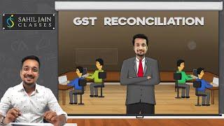 Live Reconciliation of GST Returns using GST Suvidha Provider Software | TCS iON GSP Solution