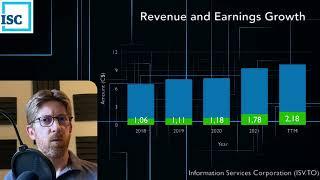 Stock analysis - Information Services Corporation (ISV.TO)