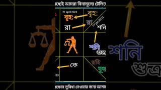 তুলা রাশি ২০২৩। Tula Rashi 2023 in Bengali। Libra horoscope 2023। @bpastrotips