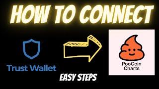 HOW TO CONNET TRUST WALLET TO POOCOIN EASY STEPS