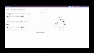 30 Seconds to Turn an Excel Doc into a Node-Link Graph with VisiTrend Cloud