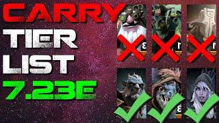 Carry Tier List | Patch 7.23e Dota 2