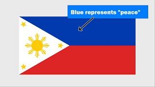 Complete Meaning of the Philippine Flag