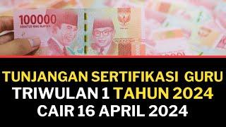 Hore.. Tunjangan Sertifikasi Guru triwulan 1 cair 16 april 2024 #sertifikasiguru #sertifikasicair