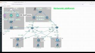 Cisco SD-WAN: Configure Direct Internet Access (DIA)