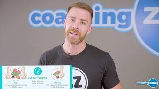 Coaching Zone 6-week Challenge - Carb Intake