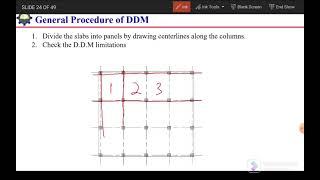 03-Direct design method (DDM) for two-way slab system-Procedure