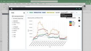 Getting Started with ThoughtSpot for Excel