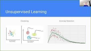 Machine Learning Modeling Workshop