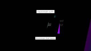 Hackintosh vs M1: Blackmagic Disk Speed #m1 #hackintosh