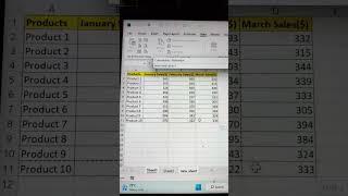 Consolidate Multiple Sheets In Excel  | Excel Learning Video ‼️ #shorts #excelfunctions #bytetech